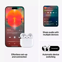 AirPods 4,Model A3050 A3053 A3058