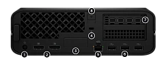 HP Z2 Mini G1i U7-265 32GB/1024 RTXA1000 W11Pro