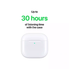 AirPods 4 with Active Noise Cancellation,Model A3055 A3056 A3059