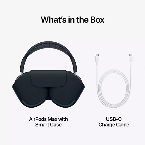 AirPods Max - Midnight,Model A3184
